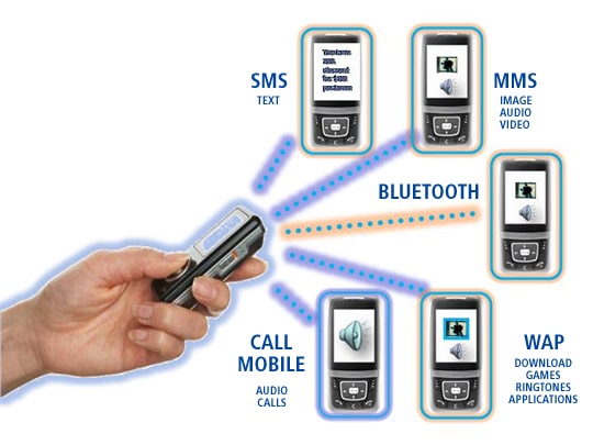 mobile-marketing